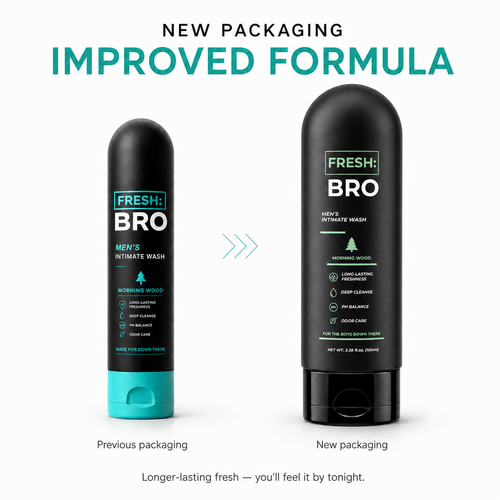 🔥 LANISKA Men's Care — UP TO 69% OFF! 💙  Upgrade Your Daily Care Routine & Save Big!