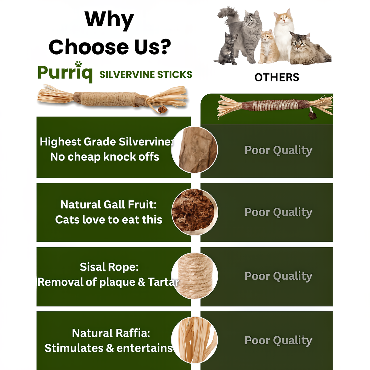 😻 More Happy Chews, More Playtime!  Give your cat a naturally engaging way to chew, play, and stay entertained.
