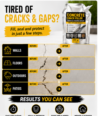 🔥 STOP CRACKS BEFORE THEY SPREAD — REPAIR & SEAL IN MINUTES!
