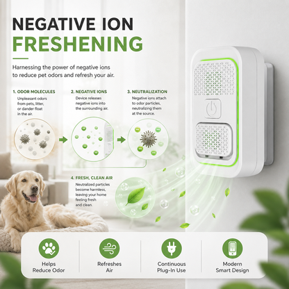 Mini Plug-In Ionic Air Purifier,Freshen Any Room — No Filters, No Fuss.